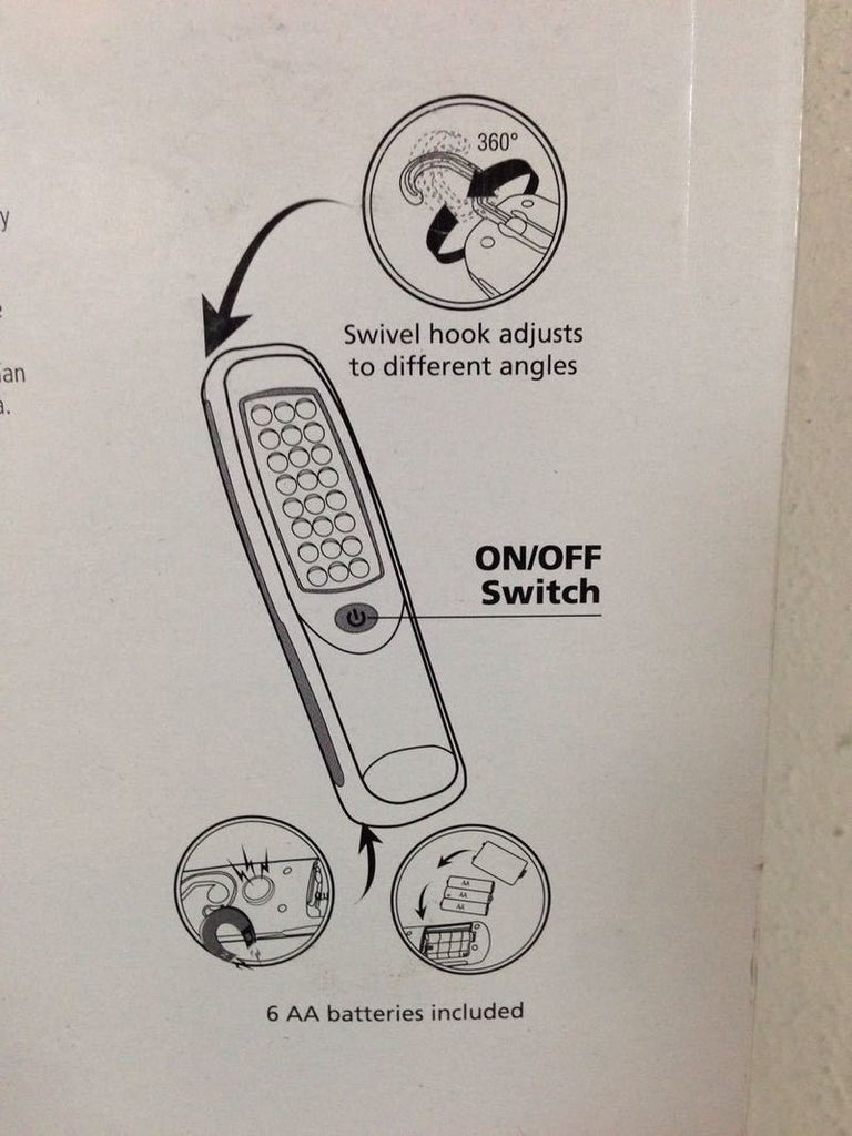 3. Diagram showing the Reperch LED light's swivel hook, on/off switch, and battery compartment instructions.